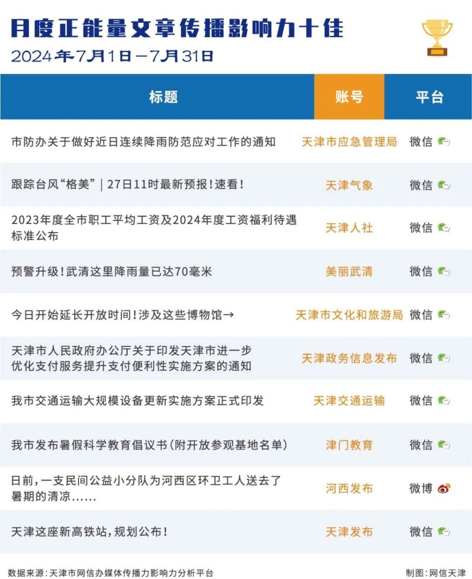 2024年十大新闻,效能解答解释落实_游戏版121,127.12