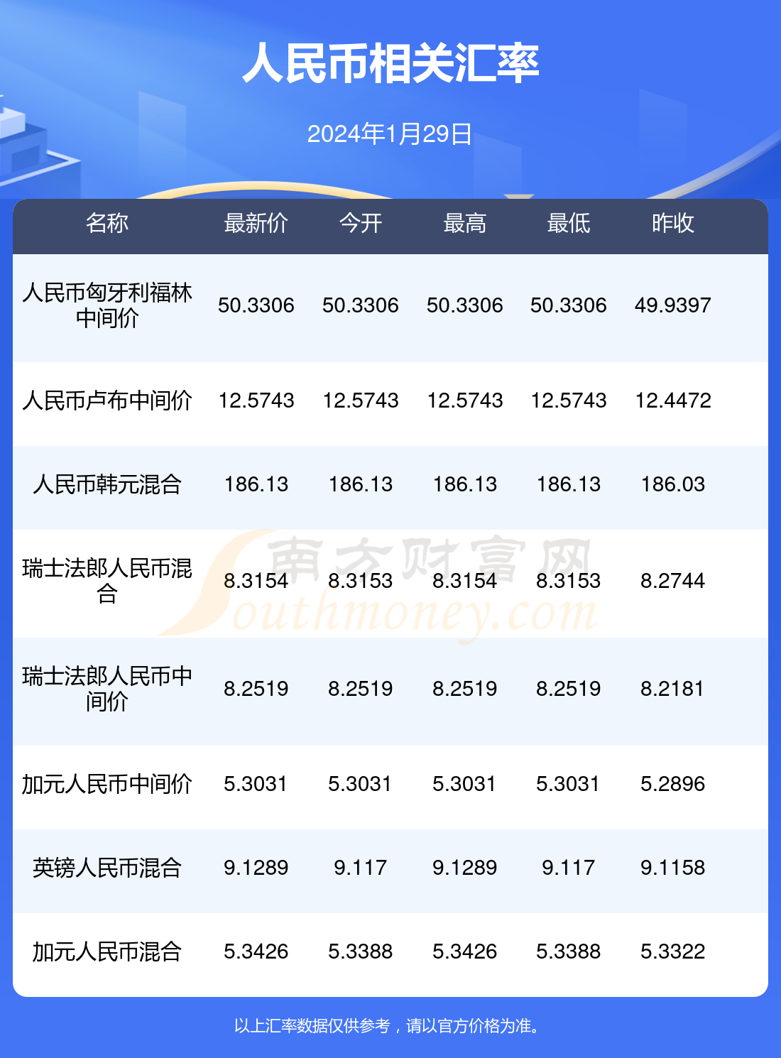 2024澳门正版资料免费公开,豪华精英版79.26.45-江GO121,127.13