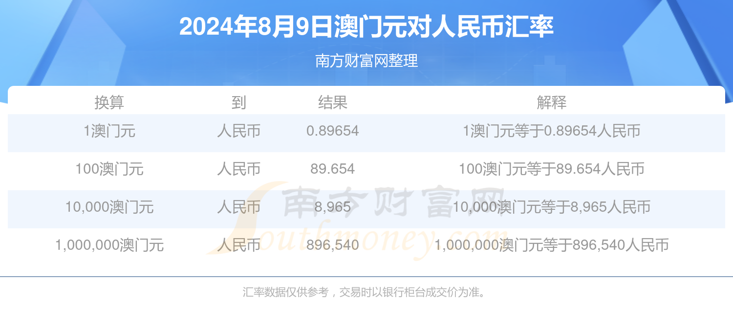 2024澳门正版资料免费公开,豪华精英版79.26.45-江GO121,127.13