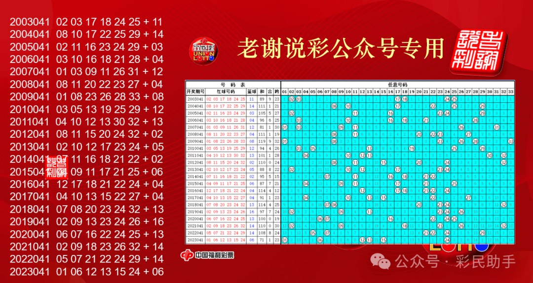 2024年新澳门开奖历史记录,效能解答解释落实_游戏版121,127.12