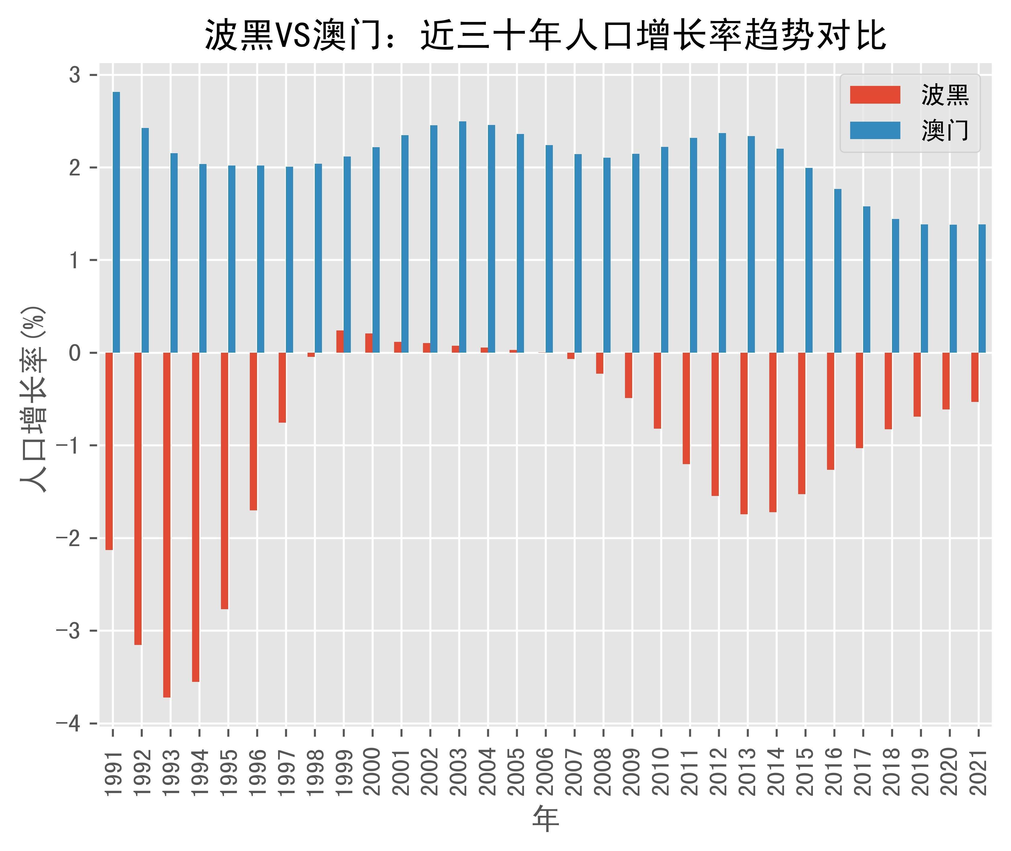 2021年澳门历史最快开奖记录,最新答案动态解析_vip2121,127.13