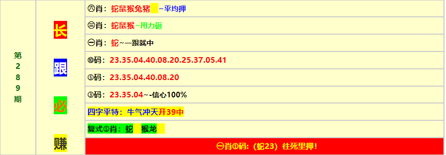 新澳门三肖三码精准100%,最新答案动态解析_vip2121,127.13