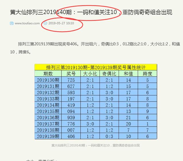 黄大仙精选最准三肖三码必开,最新热门解析实施_精英版121,127.13