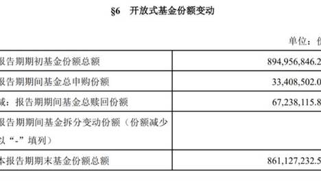 2024新奥彩免费资料,最新答案动态解析_vip2121,127.13