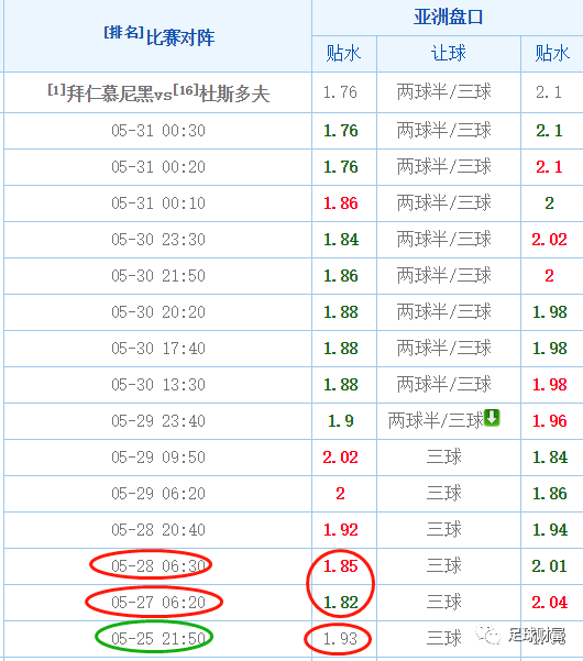 490491.com查询澳彩开奖,最新热门解析实施_精英版121,127.13