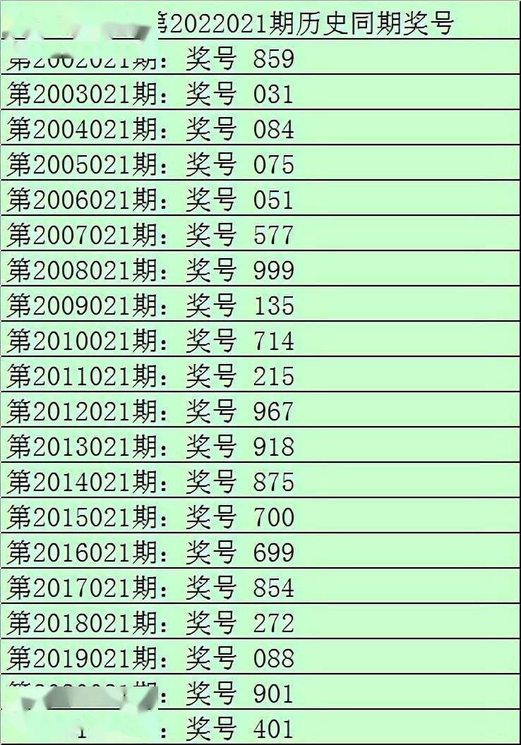 澳六合杀一肖,数据整合方案实施_投资版121,127.13