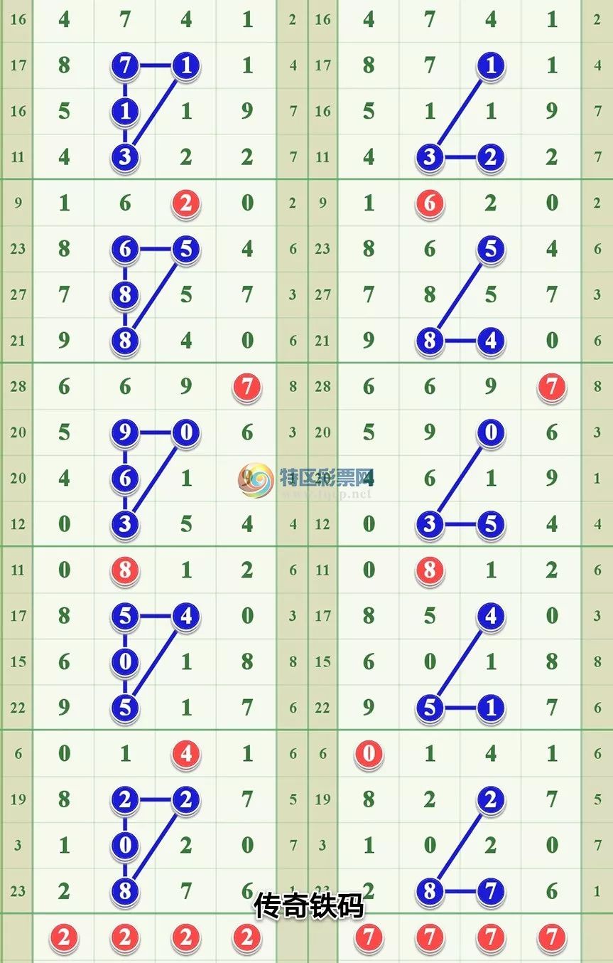 澳六合杀一肖,数据整合方案实施_投资版121,127.13