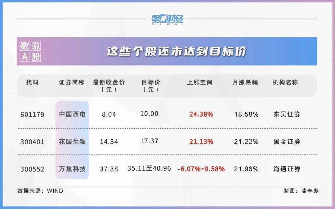 新澳开奖记录2024年开奖结果,最新热门解析实施_精英版121,127.13