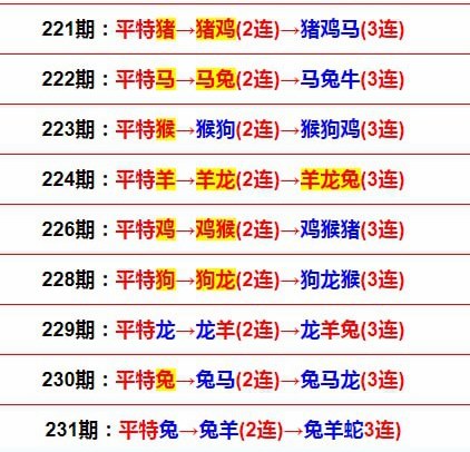 223年澳门资料大全,数据解释落实_整合版121,127.13