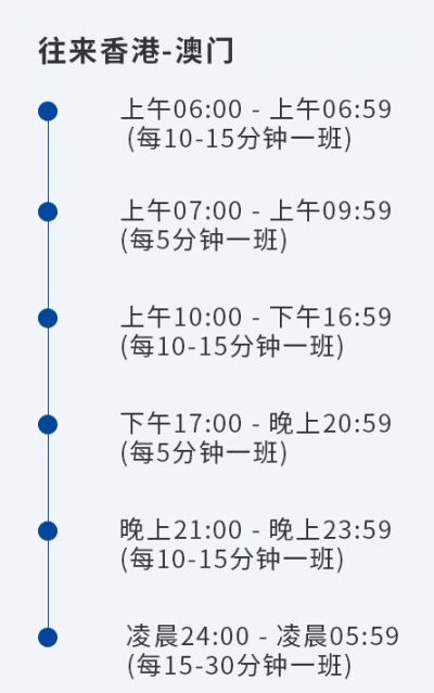 香港澳门历史记录查询表最新版,豪华精英版79.26.45-江GO121,127.13