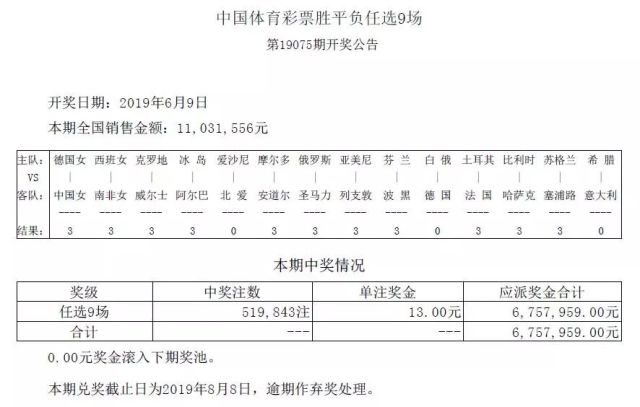 36选7开奖结果今天最新,资深解答解释落实_特别款72.21127.13.