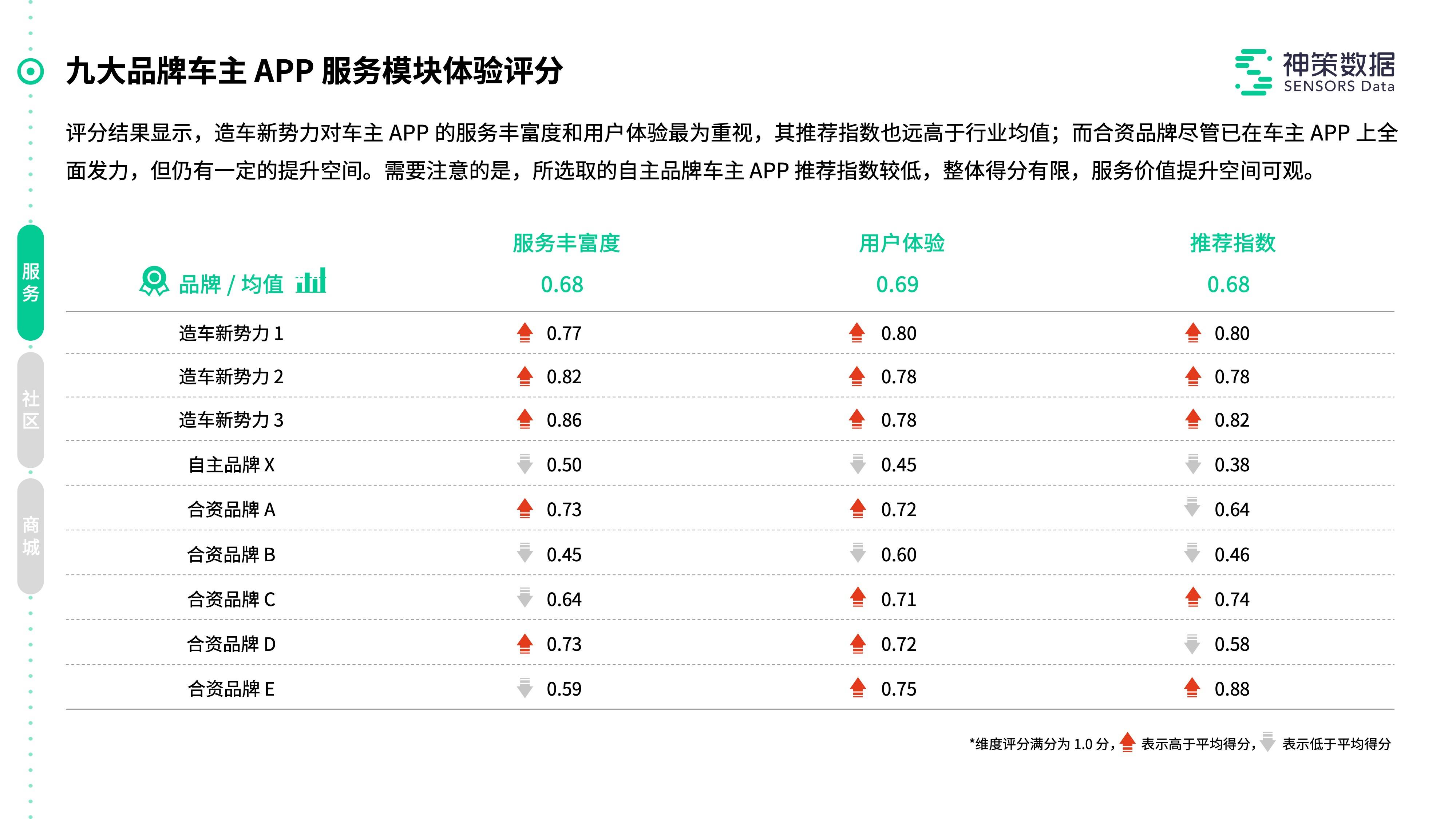 新澳2024年开奖结果,最新答案动态解析_vip2121,127.13