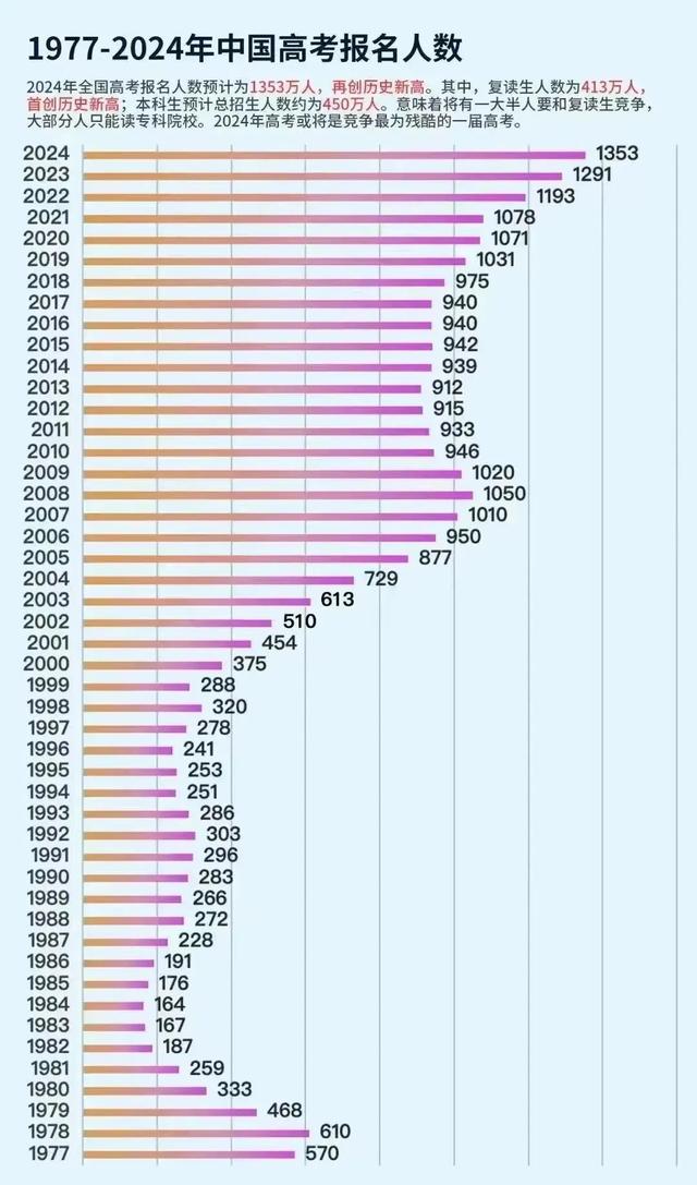 2024年澳彩全年资料,最新热门解析实施_精英版121,127.13