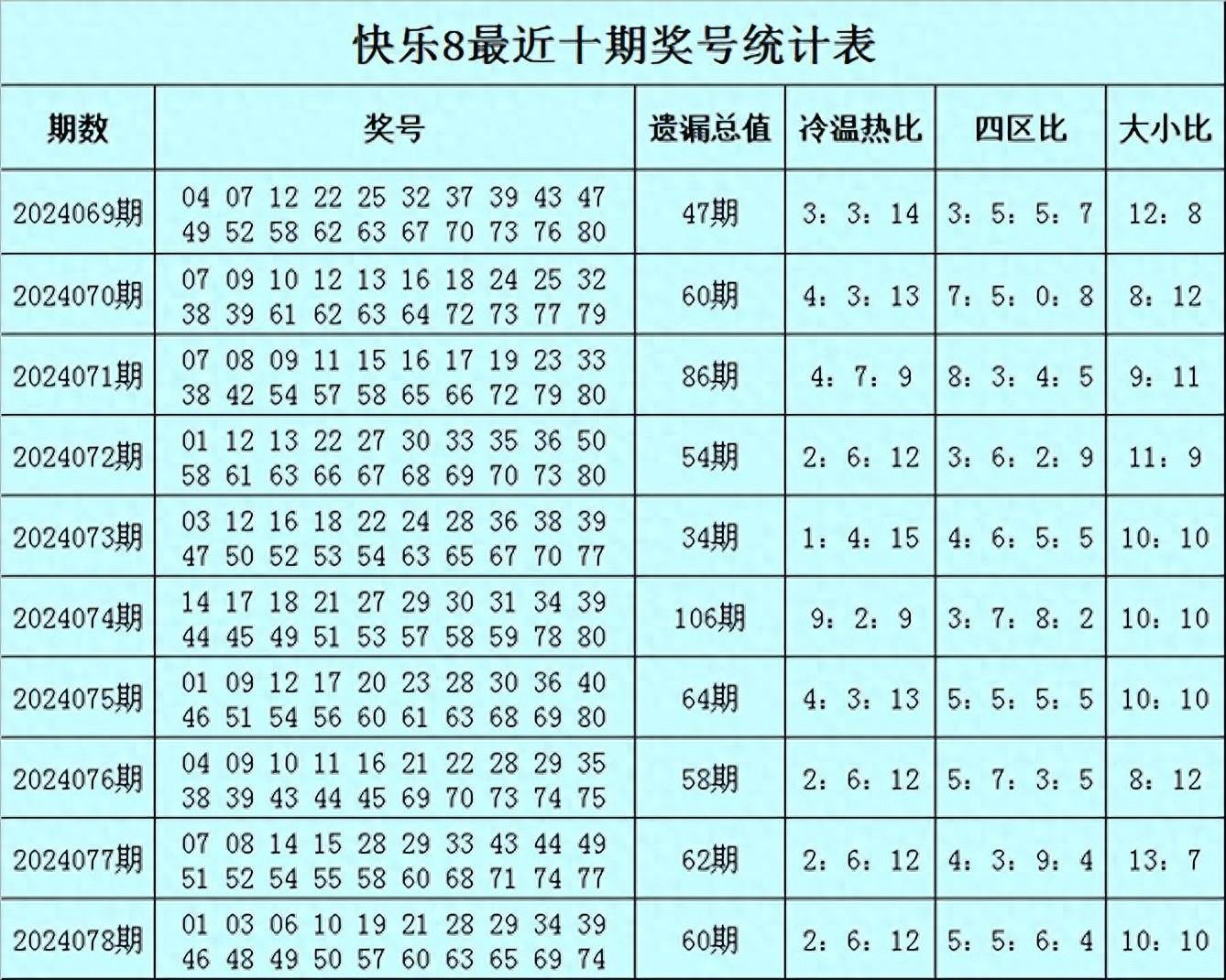 澳门码的全部免费的资料24年,最新热门解析实施_精英版121,127.13