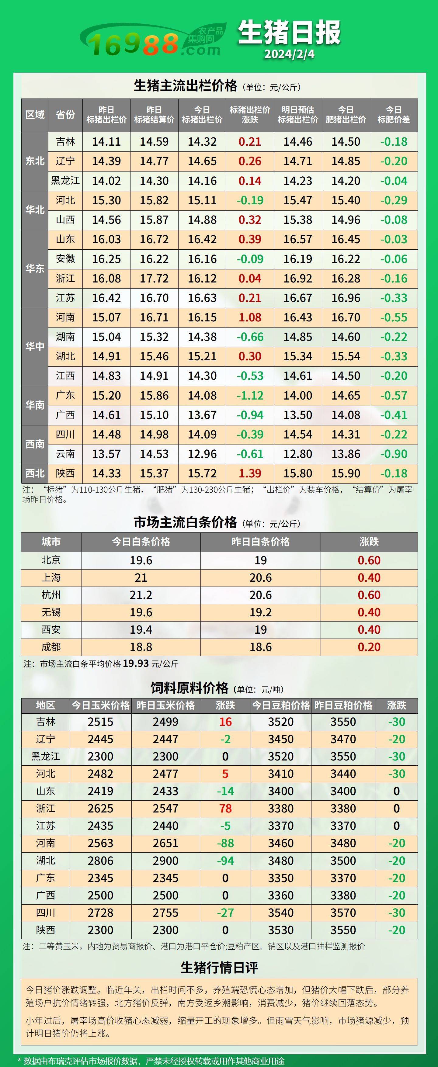 2024新澳门免费资料,最新答案动态解析_vip2121,127.13