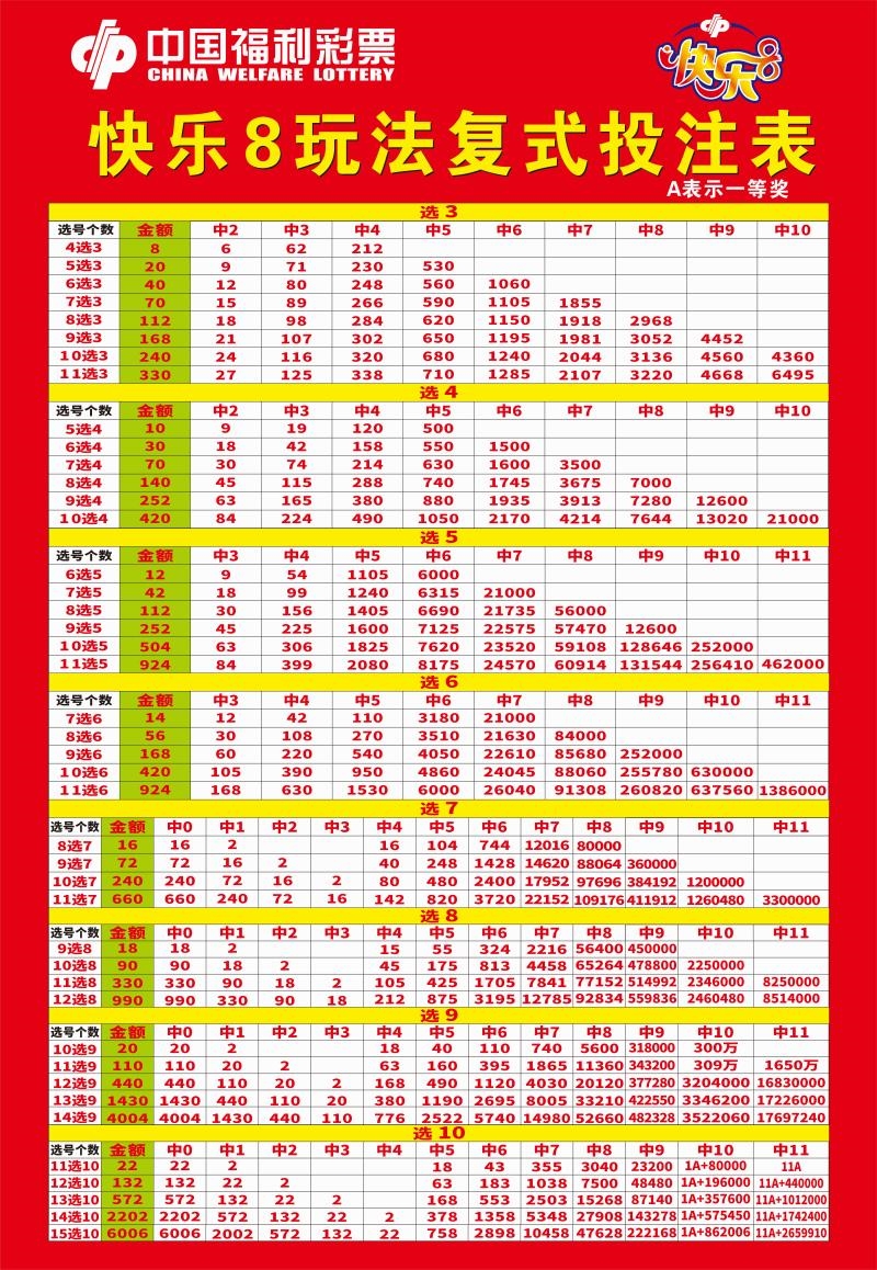 天天彩选四今天开奖号码,数据整合方案实施_投资版121,127.13