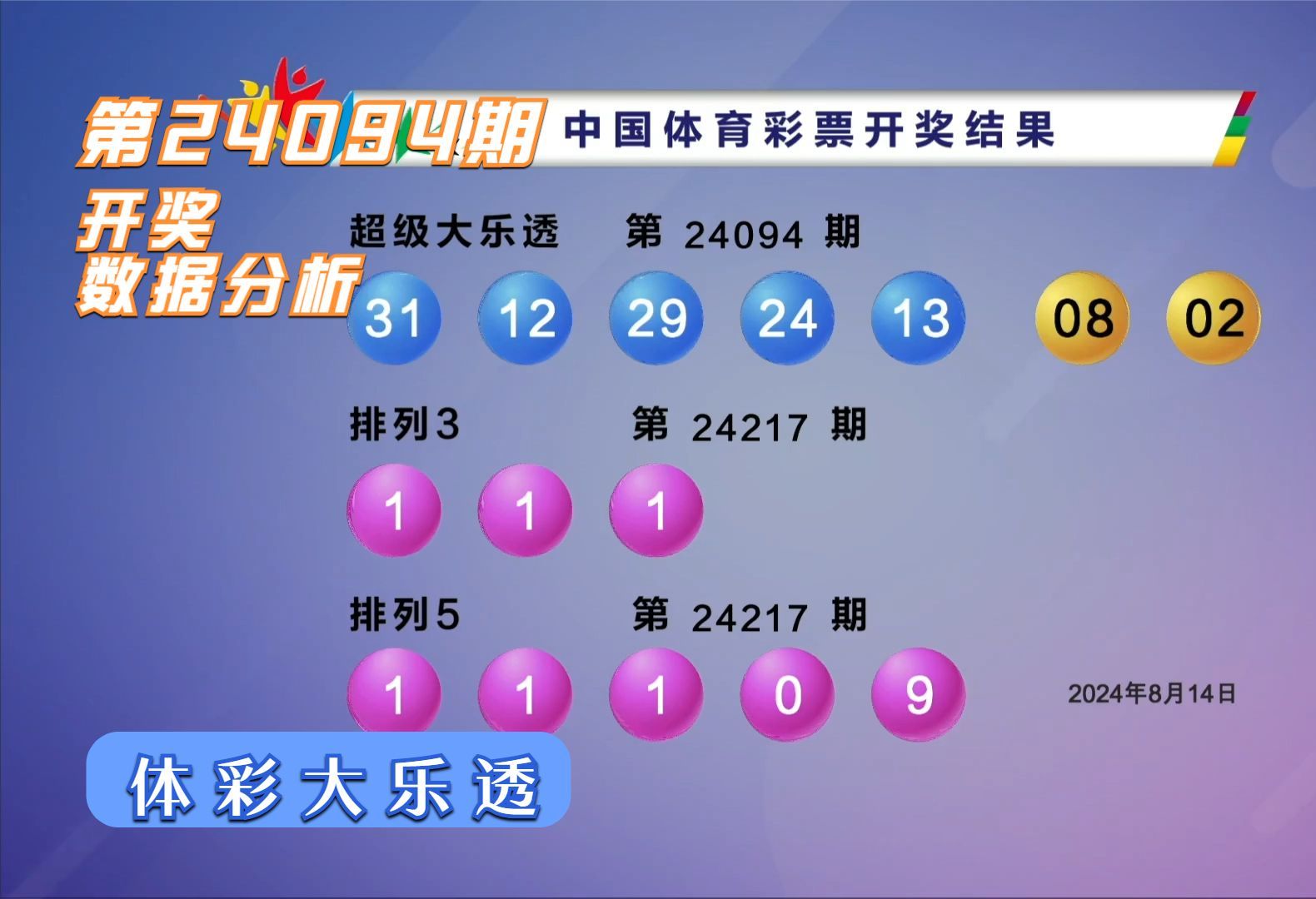 2021年澳门码今晚开奖结果记录,最新热门解析实施_精英版121,127.13