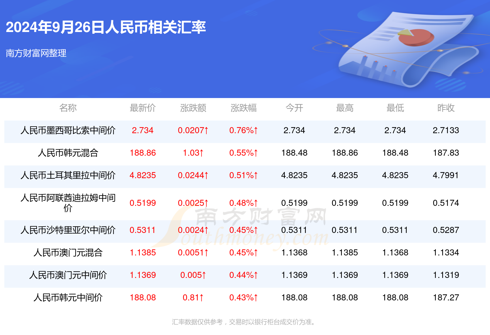 2024新澳门免费资枓大全,数据解释落实_整合版121,127.13