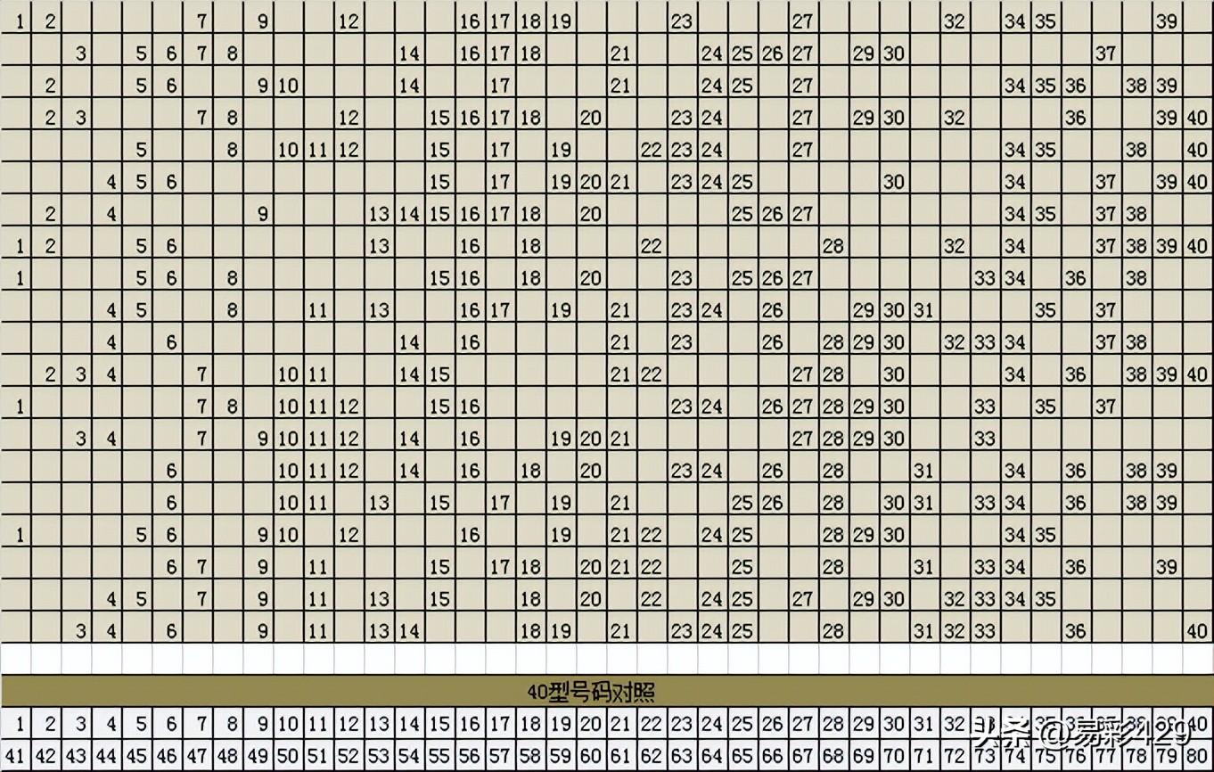 四肖八码精选资料一起,豪华精英版79.26.45-江GO121,127.13