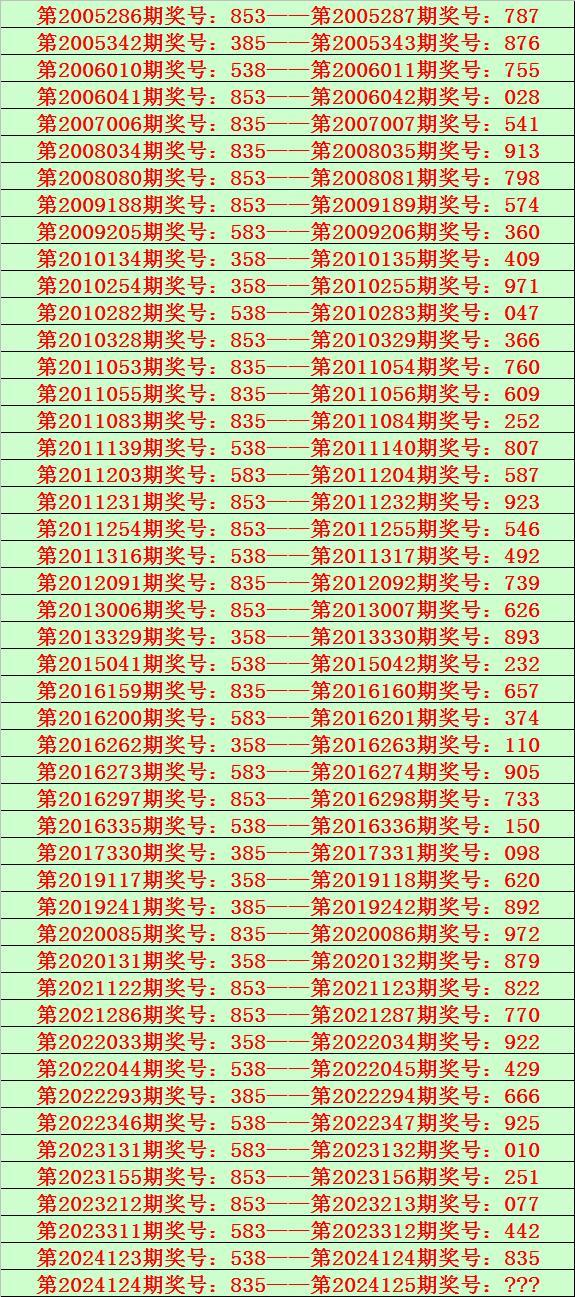 澳门今晚最准一肖一码必中,最新答案动态解析_vip2121,127.13