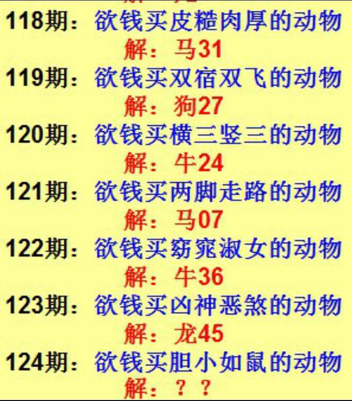 澳门118开奖免费资料软件介绍,数据整合方案实施_投资版121,127.13