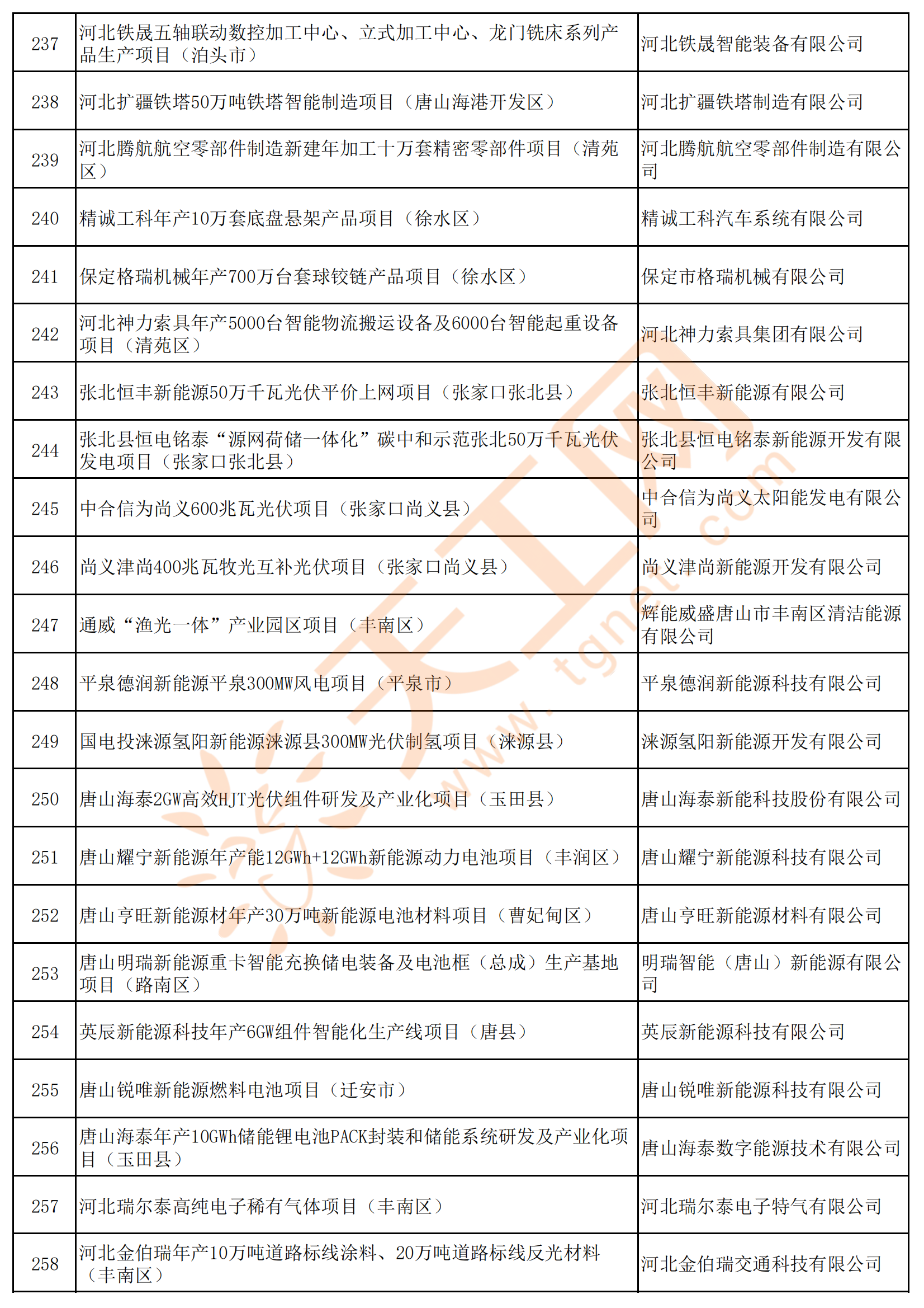 澳门近十五期开奖结果查询,最新答案动态解析_vip2121,127.13