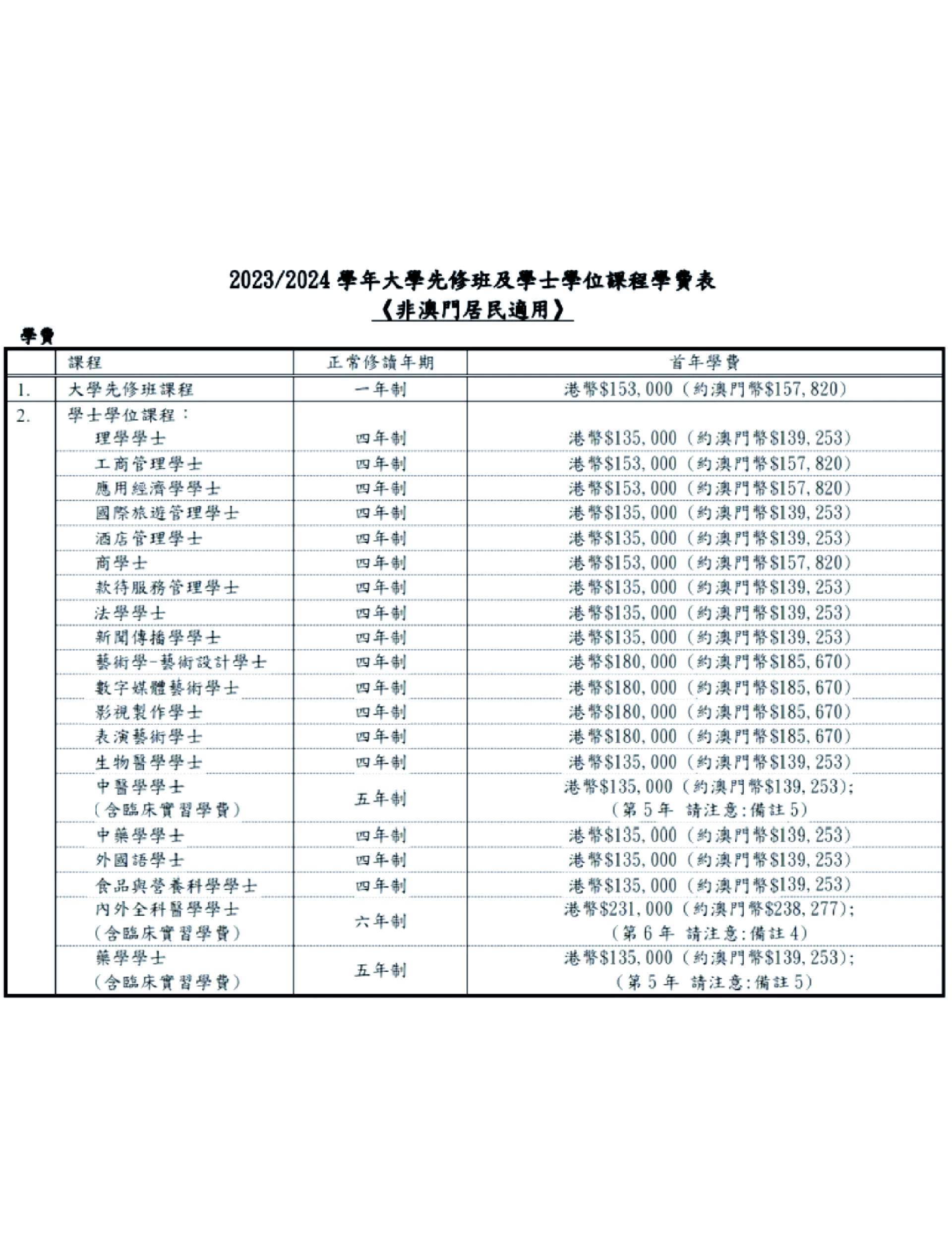 2023新澳门资料大全,豪华精英版79.26.45-江GO121,127.13