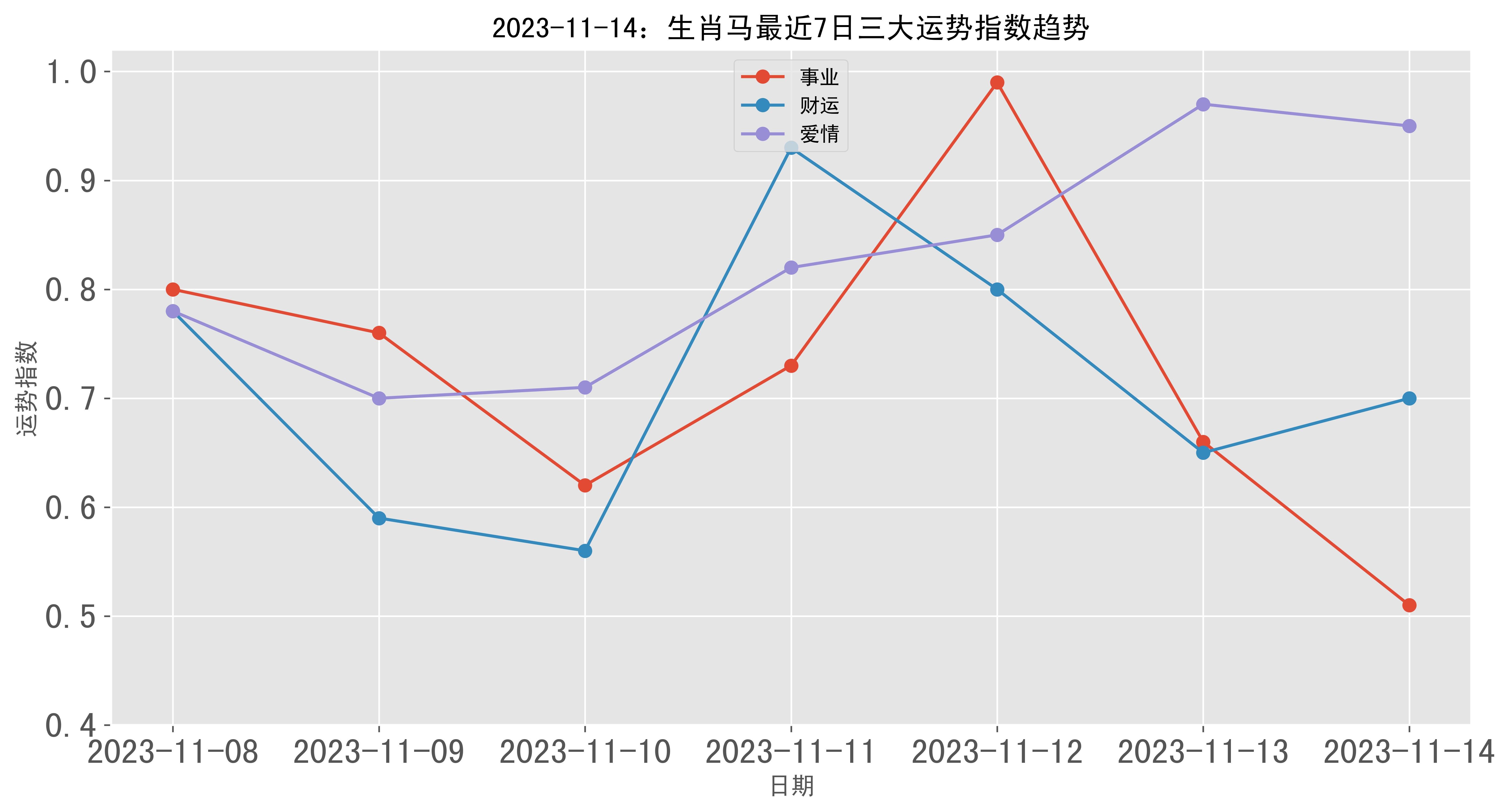 香港开彩开奖+结果2024开奖记录,数据整合方案实施_投资版121,127.13