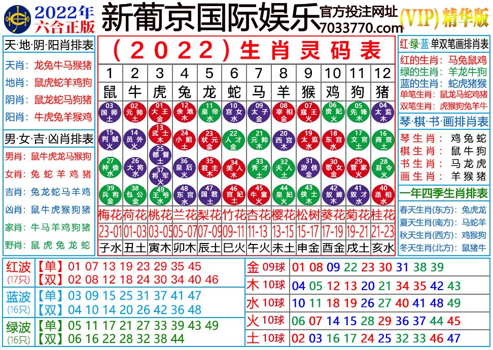 2024年澳门生肖码表图片,数据整合方案实施_投资版121,127.13