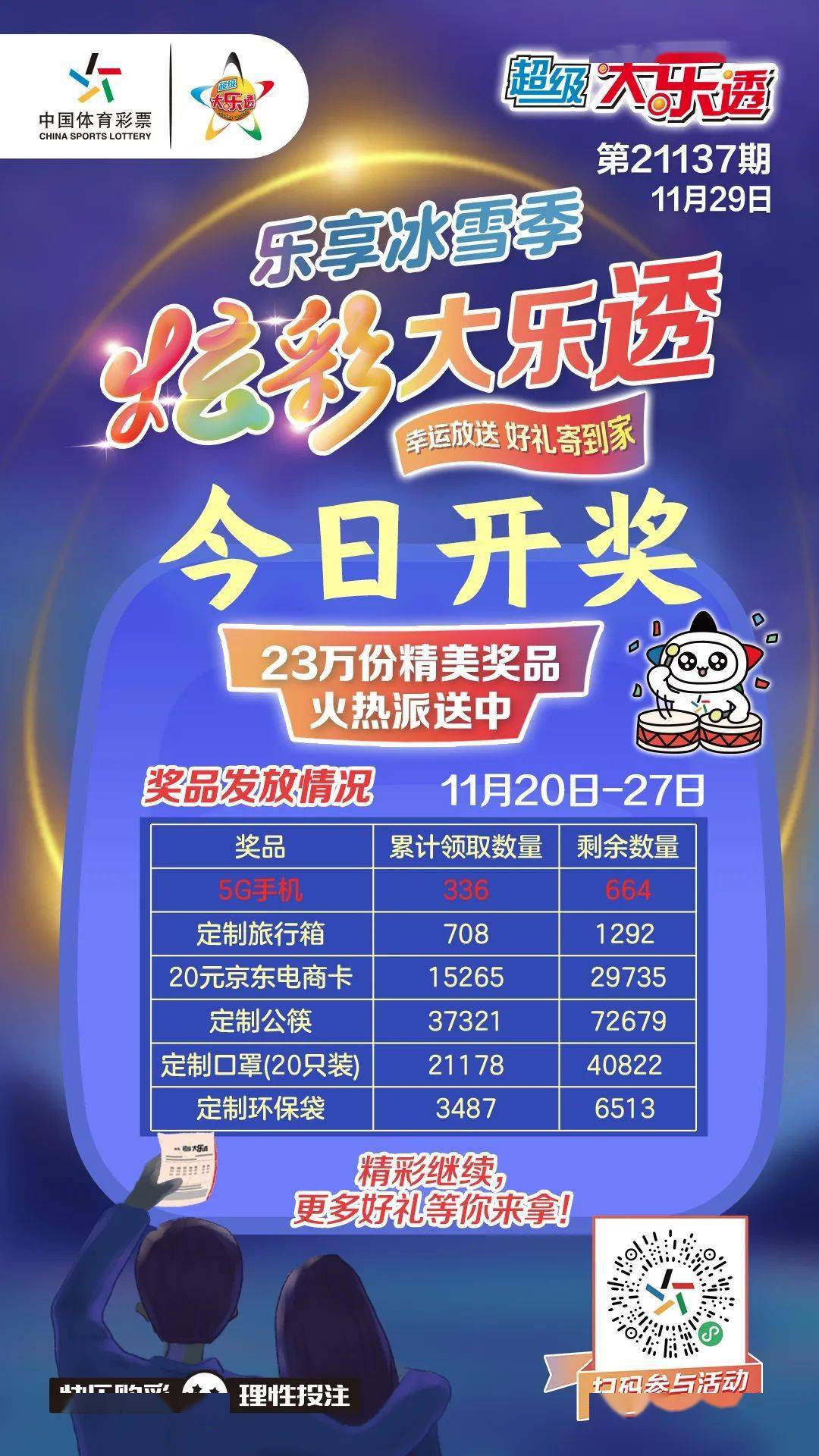 天天彩选四开奖号多少,数据解释落实_整合版121,127.13