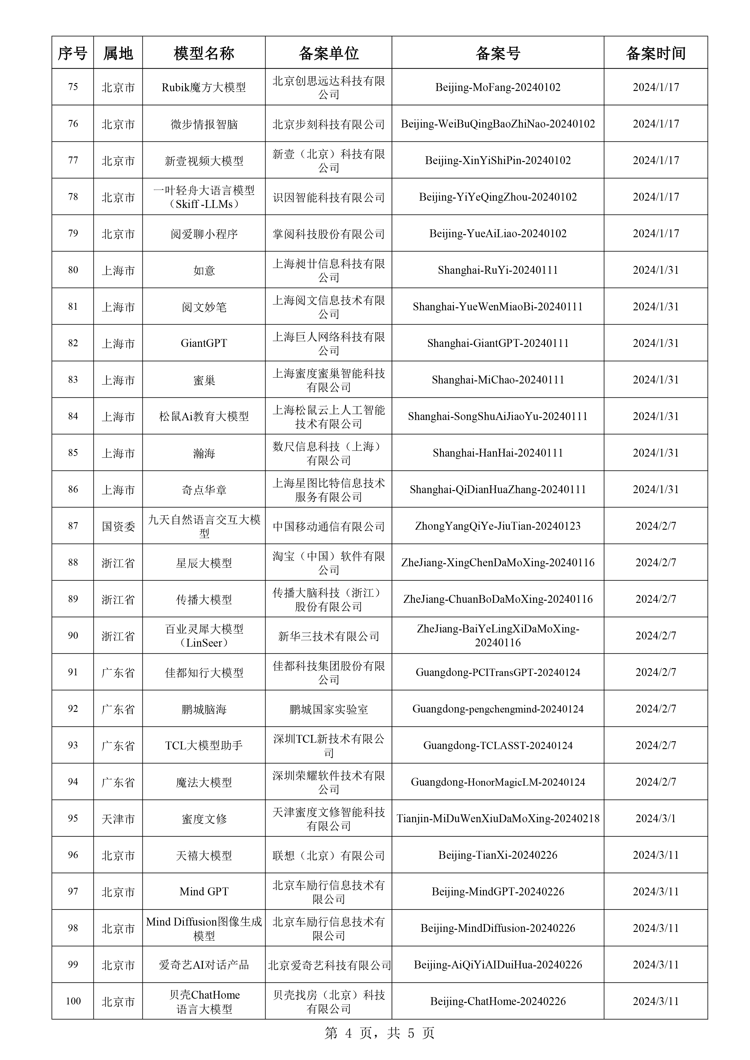 天天彩选四开奖号多少,数据解释落实_整合版121,127.13