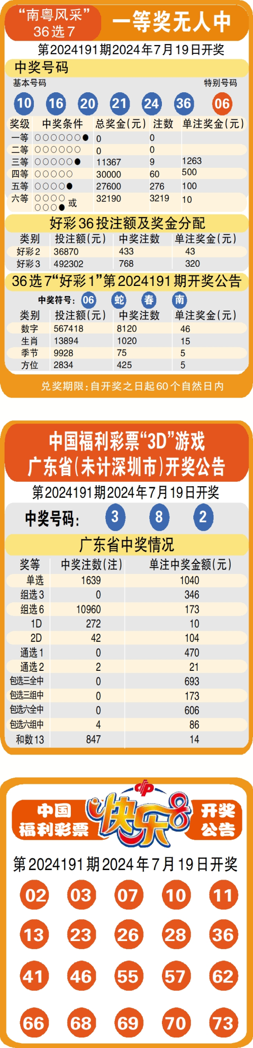 澳门天天彩正版资料免费公开,最新热门解析实施_精英版121,127.13