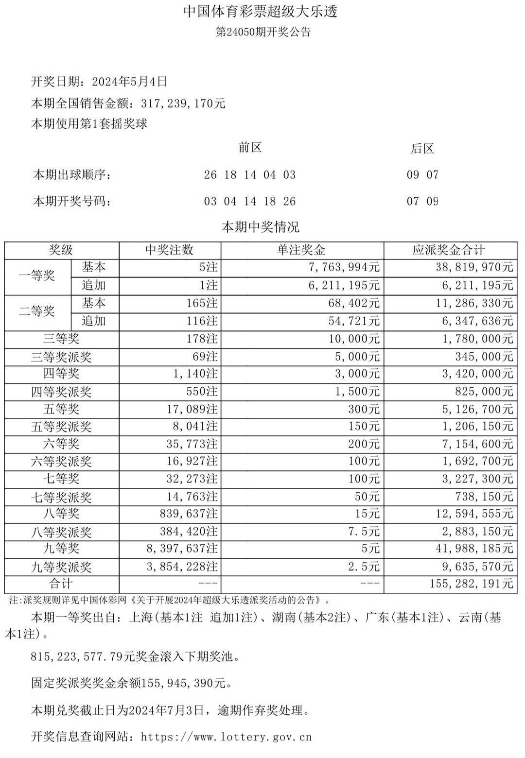 澳门开奖今晚开奖,准确答案解释落实_3DM4121,127.13