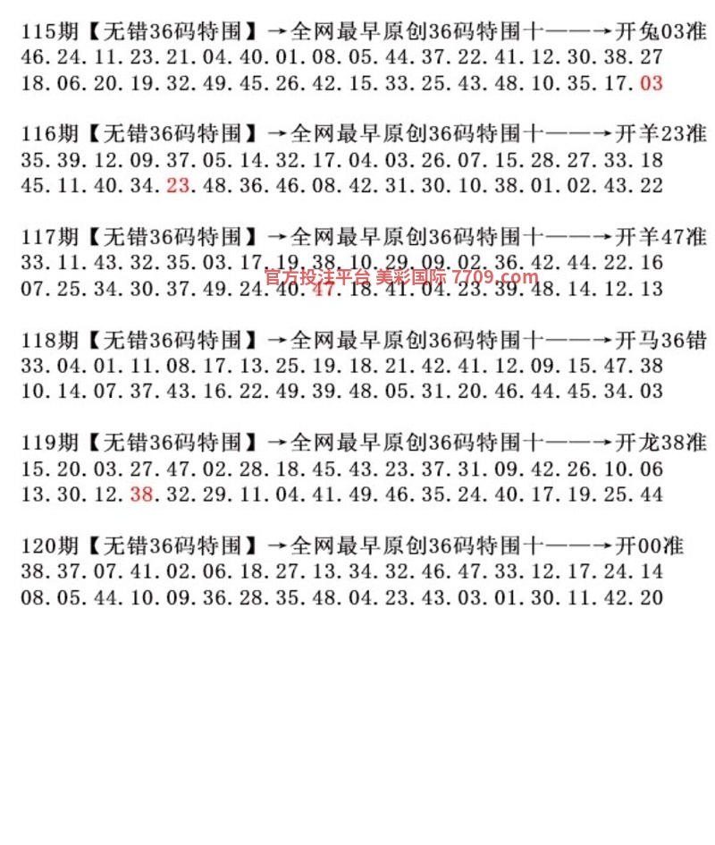 澳门正版资料大全公开49图库,最新答案动态解析_vip2121,127.13