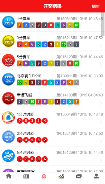 二四六香港免费开将记录,准确答案解释落实_3DM4121,127.13