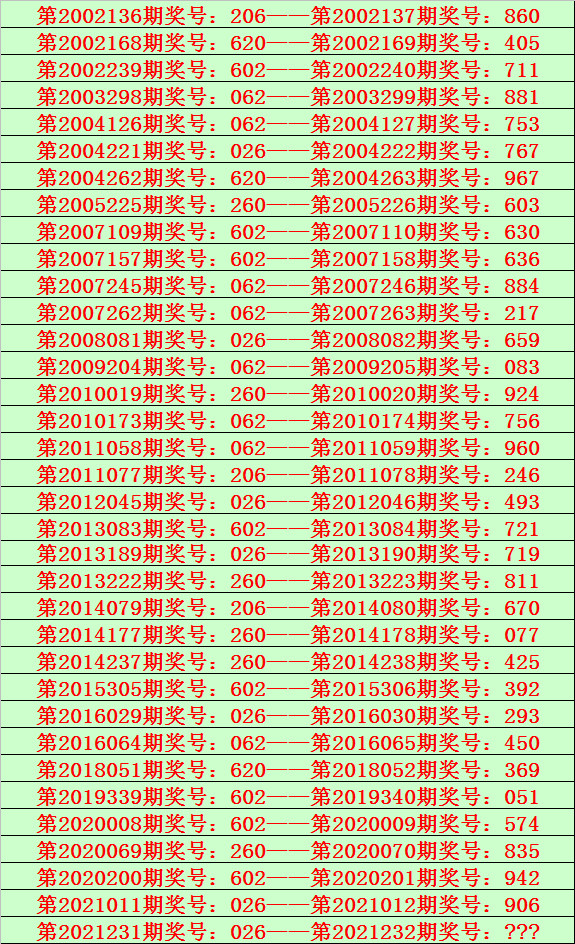 100246天天彩,最新热门解析实施_精英版121,127.13
