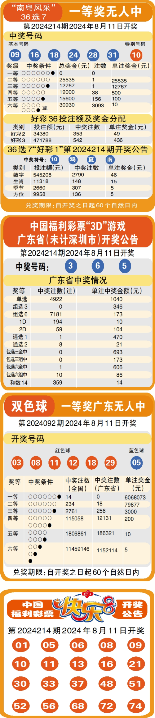 香港九点半开奖直播,数据解释落实_整合版121,127.13