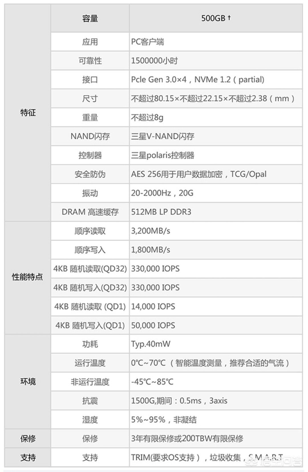 668影视网WWW迅雷