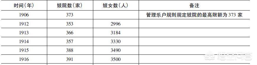 澳门近15期开奖记录免费的