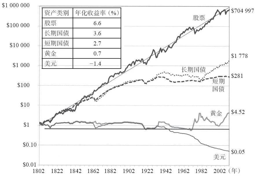 澳门正版资料大全免费版查询2