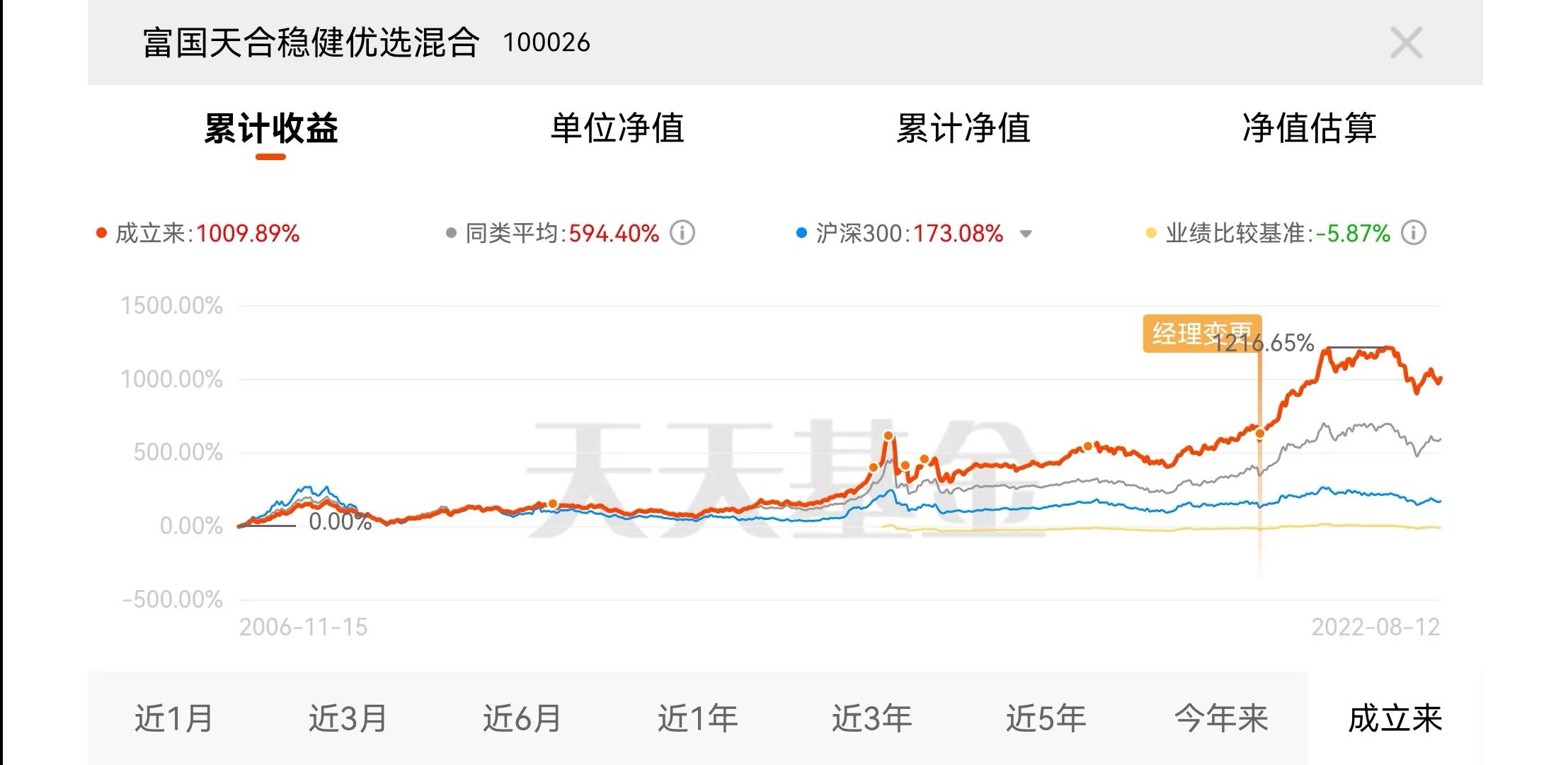 澳门正版资料大全免费版查询2