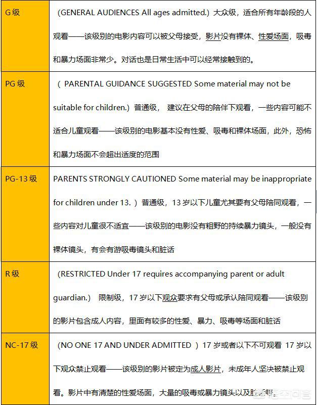 新生电视剧免费观看星辰影院